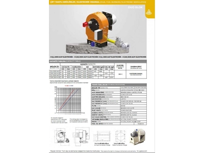5000-20000 Кв Дуоблок Газ + Топливный Нагреватель - 2