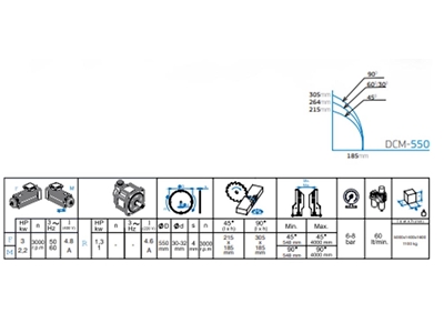 Servo Controlled Automatic Double Head Cutting Machine - 6