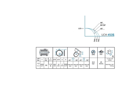 450 Mm Otomatik Alttan Çıkma Kesim Makinası - 7