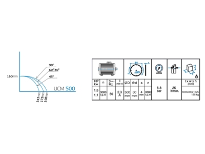 500 Mm Otomatik Alttan Çıkma Kesim Makinası - 5