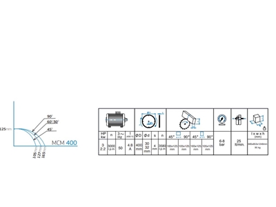 400 Mm Manuel Kesim Makinası - 5