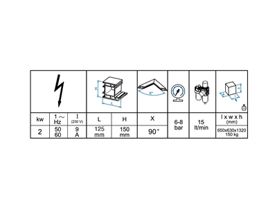 0,2 Mm Otomatik Tek Köşe Kaynak Makinası - 5