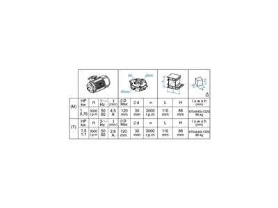 Doppelmesser Automatische Mittelverbindungsübung Maschine - 5