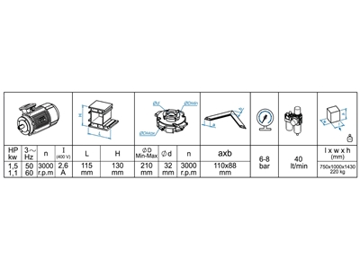 3-Blade Automatic PVC Corner Cleaning Machine - 5