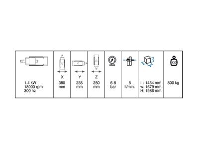 Alüminyum 3 Eksen Freze Makinası - 5