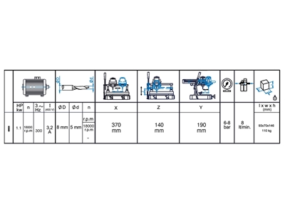 Yüksek Frekans Motorlu Alüminyum Kopya Freze Makinası - 4