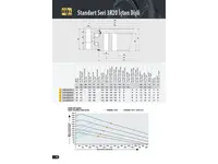 1547 mm Üç Sıra Masuralı İçten  Dişli 55 Tonluk Mobil Vinç Uyumlu