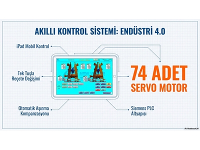 Boru Ve Profil Çekme Makinası - 10