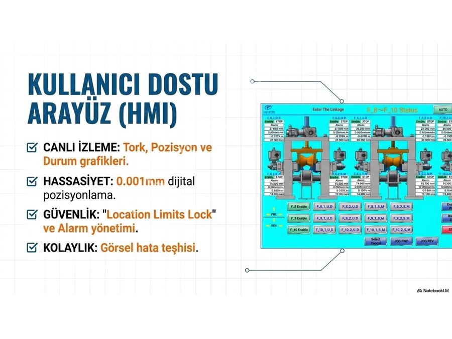 Boru Ve Profil Çekme Makinası