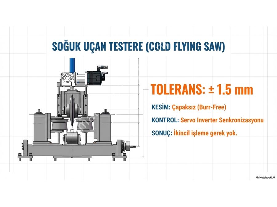 Boru Ve Profil Çekme Makinası
