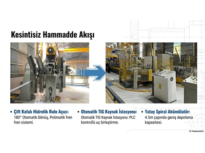 Линия труб и профилей VZH-114Q - 3