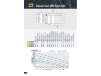 Ø1747 mm Üç Sıra Masuralı İçten Dişli 75 Tonluk Mobil Vinç Uyumlu