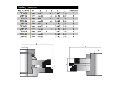 Sert Metal Plaketli Lambri Bıçak Grubu 0950-05 D=160 Mm - 5