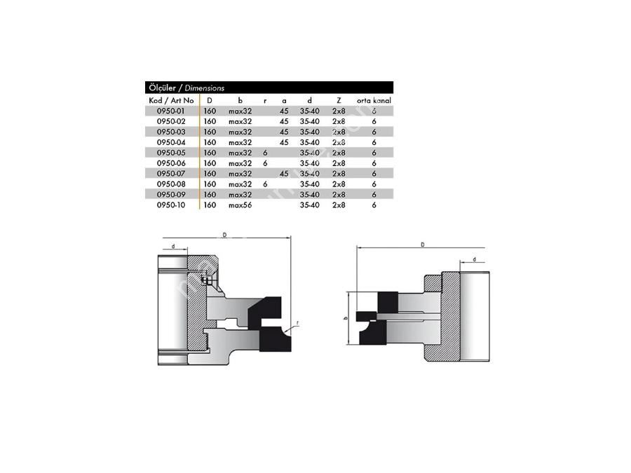 Sert Metal Plaketli Lambri Bıçak Grubu 0950-05 D=160 Mm