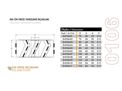 Dıa Ön Freze Temizleme Bıçağı  - 1