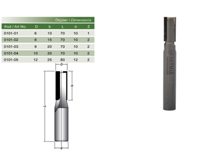 12X25x12 Hartmetallkörper Dia Abdeckung Planfräsermesser - 1