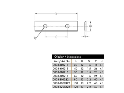Değiştirilebilir 2 Delikli Jiletler  - 2