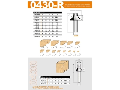 Lame de fraise à rayon diamanté à roulement 29X13x55 430-R8 - 1