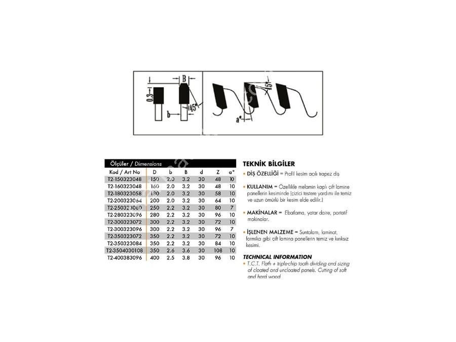 Harter Metallplatten-Tauchsägeblatt mit präzisem Schnitt 250X3.2/2.2X30 Z=80