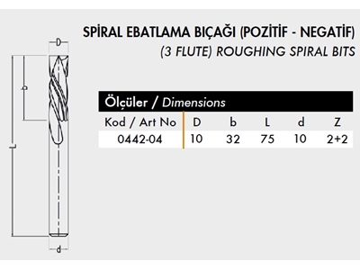 Lame de couteau CNC en diamant Positive Négative 10X32x10mm 2+2 442-04 - 1