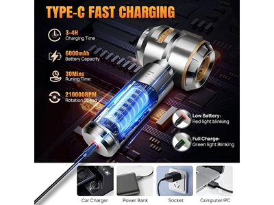 Yeni Kablosuz Şarjlı Mini Süpürge Gri - 6