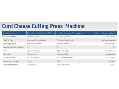 Cottage Cheese Production Machine - 1