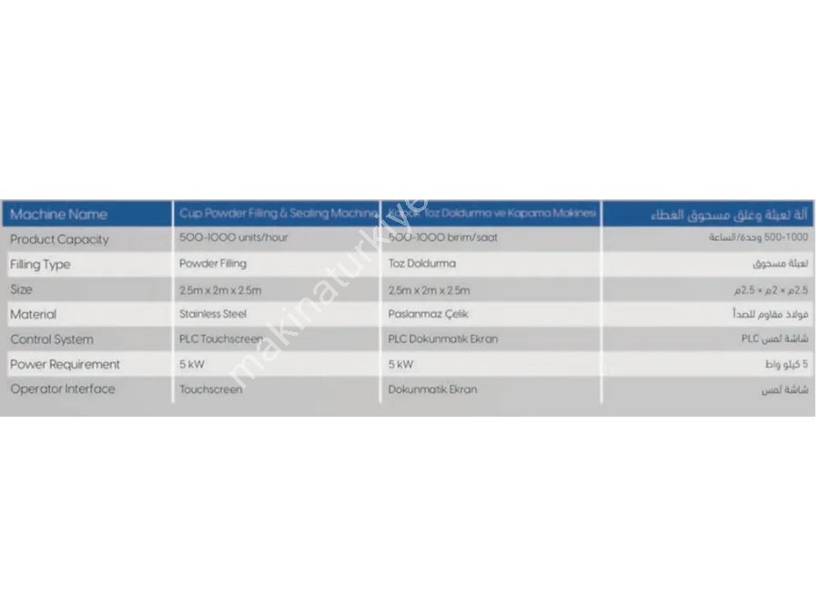 500-1000 Единиц/Час Машина для Наполнения и Закрытия Порошка