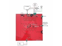 Boks Makinesi Anakartı