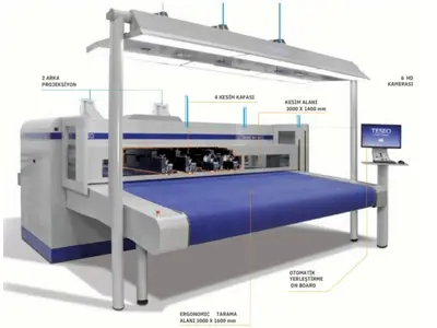4 Schneidkopf Leder Schneidpresse