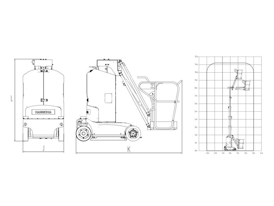 Vertical Mast Personnel Platform
