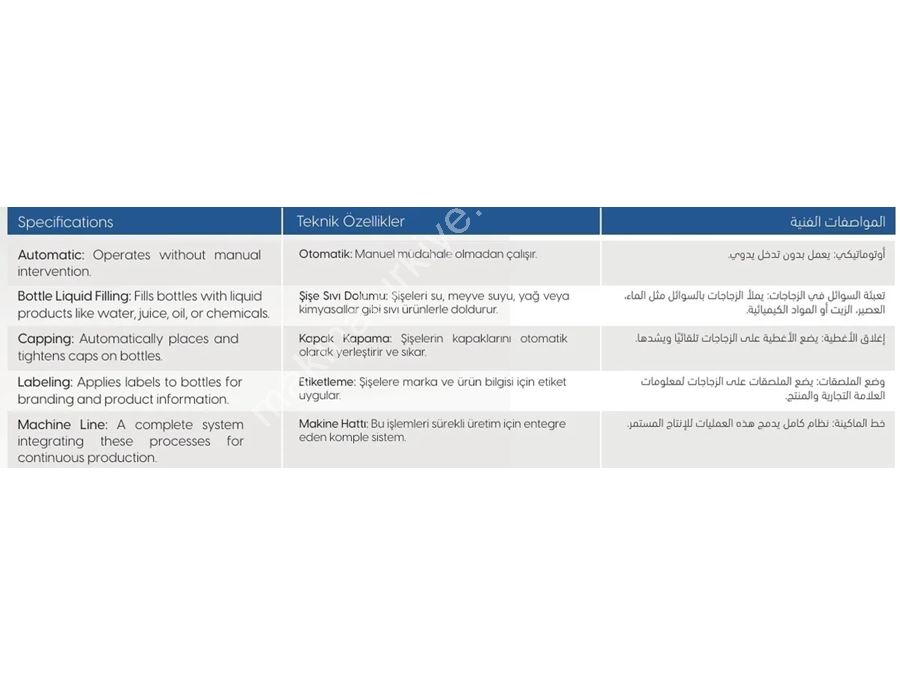 Otomatik Şişe Sıvı Dolum, Kapaklama Ve Etiketleme Makinası