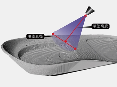 Görüntü Tanıma Sistemli Otomatik İlaç Sürme Makinesi - 2
