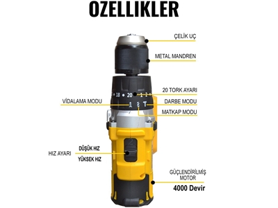 88Vf (Çelik Gövdeli) Darbeli Şarjlı Vidalama Matkap Seti - 1