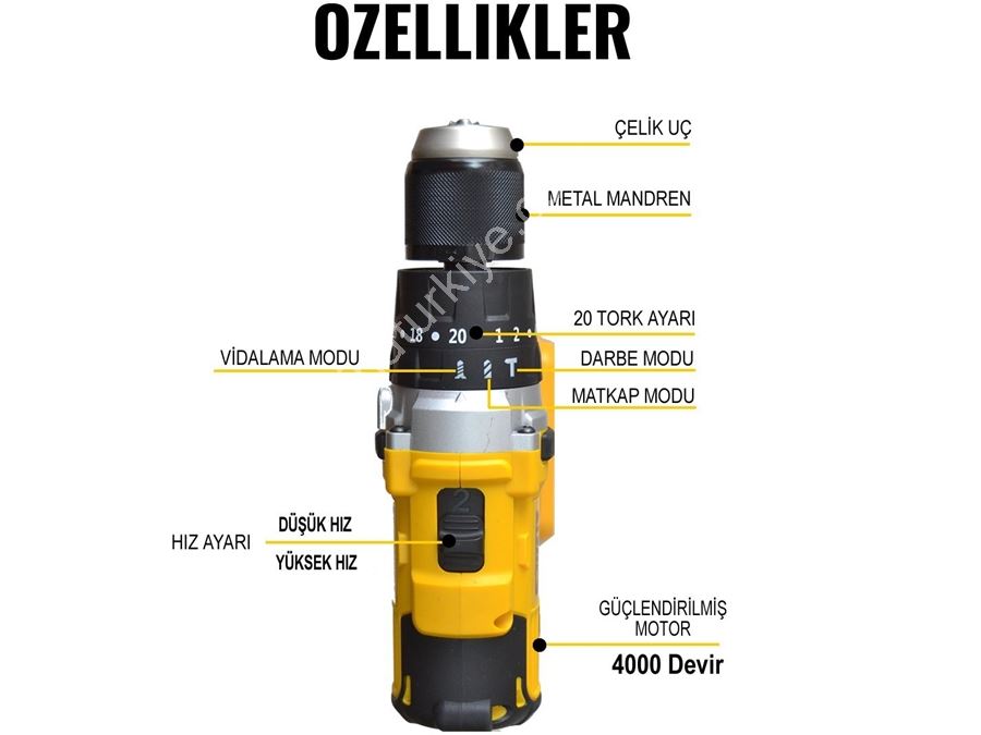 88Vf (Çelik Gövdeli) Darbeli Şarjlı Vidalama Matkap Seti