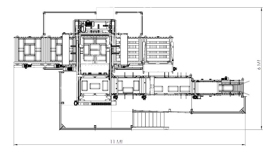 Système de palettisation à haute vitesse Paletizer
