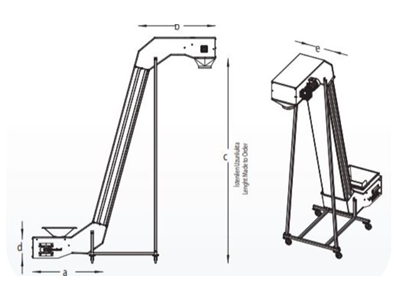 90° Z Tipi Kovalı Elevatör - 1