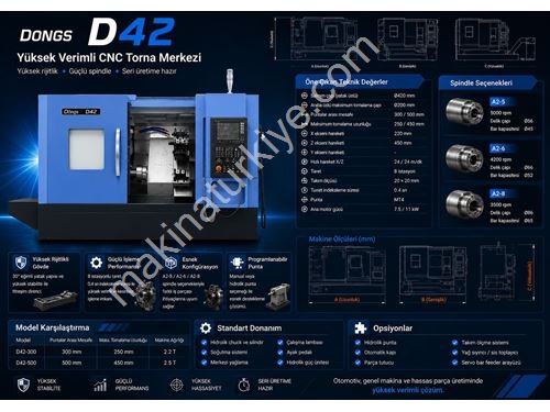 8-станционный высокоэффективный CNC токарный центр