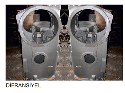 Diferansiyel Gövdesi Döküm Diferansiyel Parçası