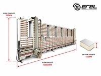 Dikey Sandaviç Panel Ebatlama Makinası