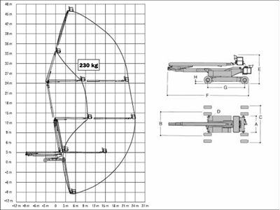 Bomlu Yükseltici / Jlg 150 Hax - 1