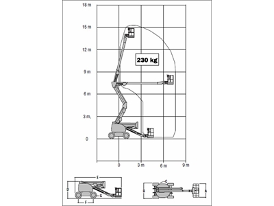 Bomlu Yükseltici / Jlg 450a - 1