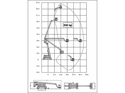 Bomlu Yükseltici / Jlg 800a - 1