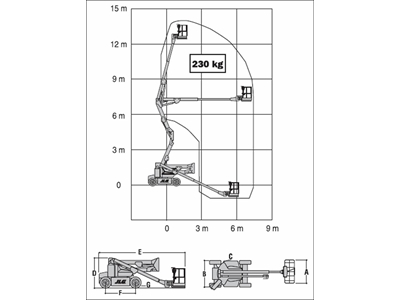 Bomlu Yükseltici / Jlg E/M 400 A - 1