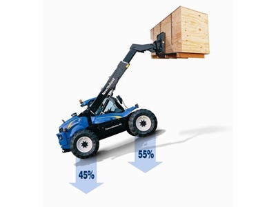 Teleskobik Yükleyici / New Holland Lm 5060 - 2