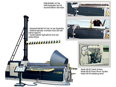 Cylindre hydraulique à 4 têtes Shaoliners Machine 4R HS - 0