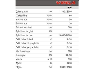 Modüler Cnc İşleme Merkezi / Vega 1330 - 8