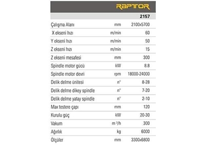 Nesting Cnc İşleme Merkezi 2100 x 5700 mm - 1