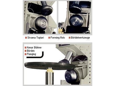 Bombe Bükme Makinesi Şahinler Makina FM 12 - 1