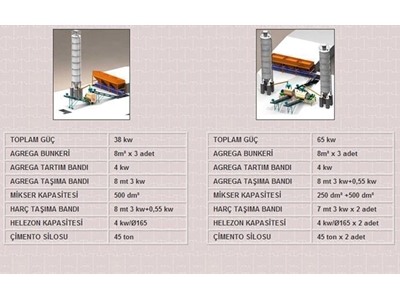 Harç Hazırlama Makinası - 6