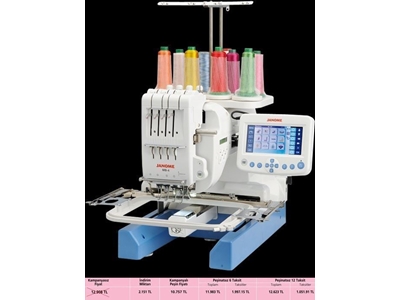 Nakış Makinası / Janome Mb 4 - 0